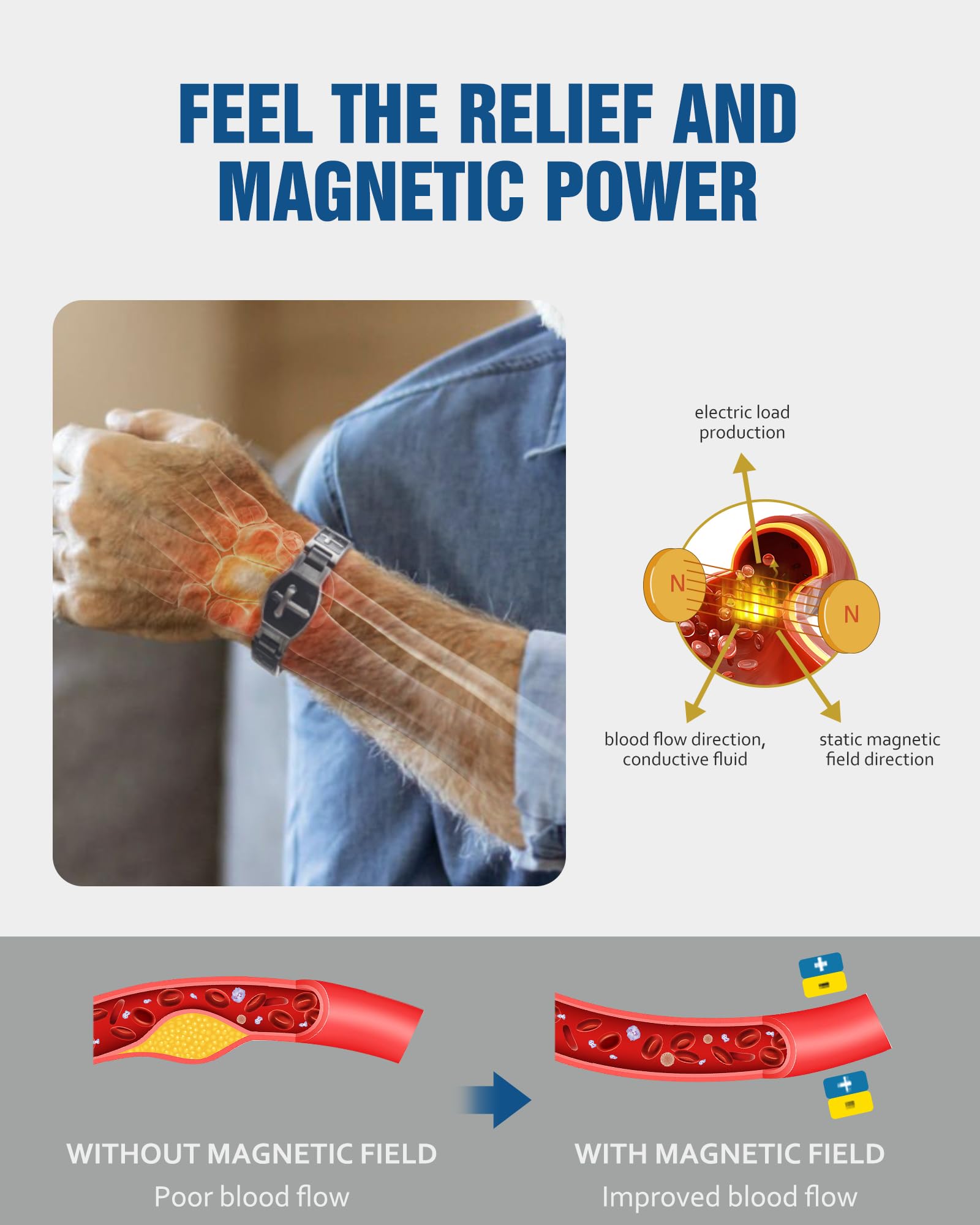 Jecanori titanium steel hypoallergenic bracelet suitable for sensitive skin