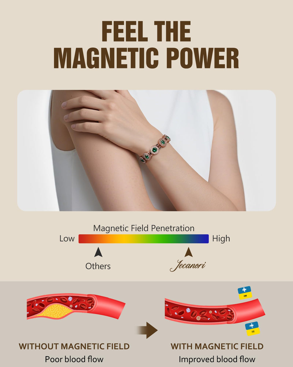 Jecanori wearable-day-night style copper bracelet with crystals