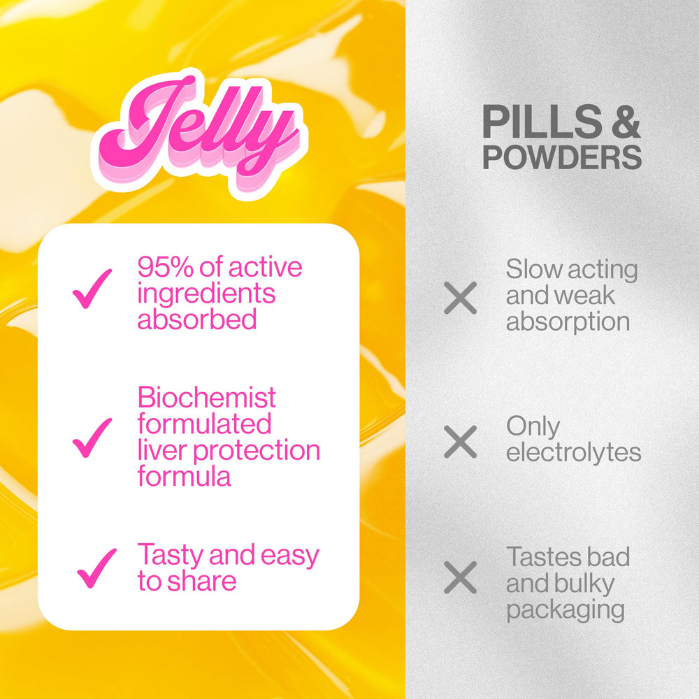 Jelly IV-b-complex-energy-support offers essential vitamins for daytime vitality