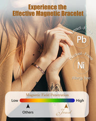 Adjustable tool included with Jeracol bracelet for a perfect fit