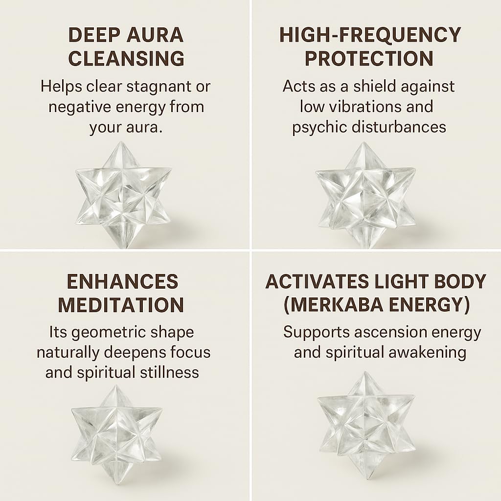 Jet International 12-point Merkaba aids visualization and intention setting.
