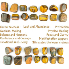 Jet International Tiger Eye Stones on display exemplify natural beauty and decor appeal.