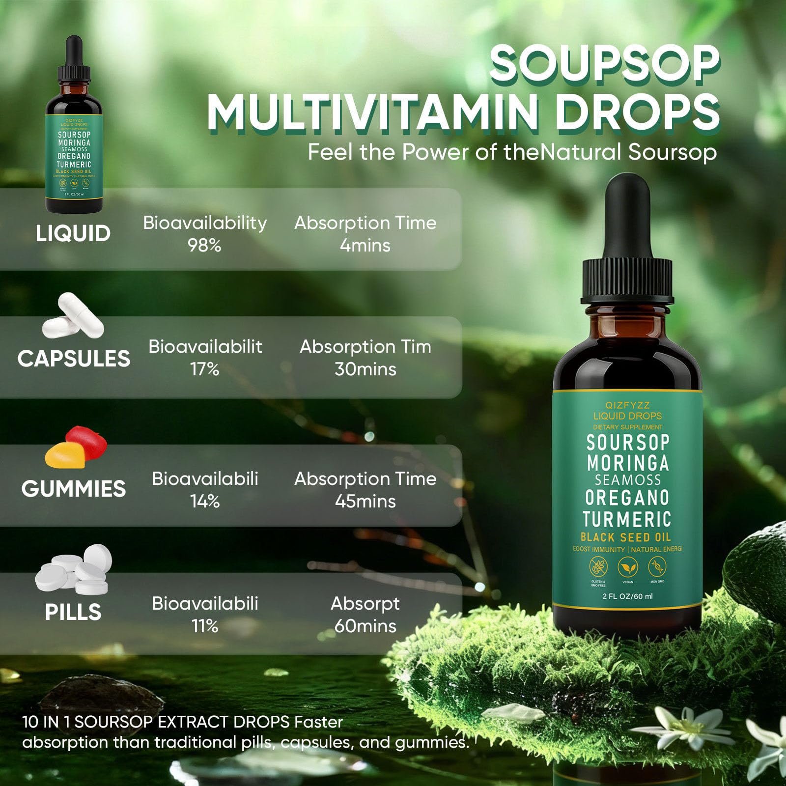 Close-up of sea moss, moringa, and turmeric ingredients in the blend.