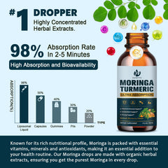 JIANKYTZ Moringa turmeric blend highlighting curcuminoids for antioxidant benefits.