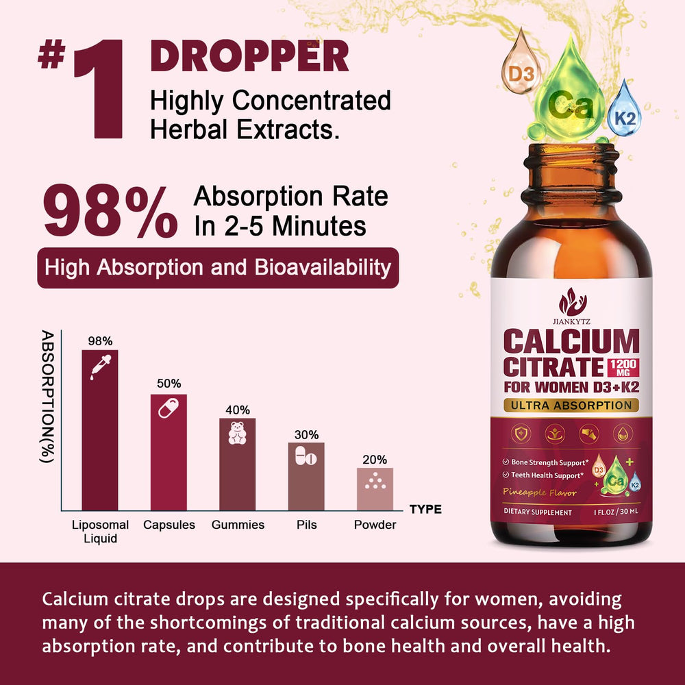 JIANKYTZ Lemon-flavored drops added to water or foods for easy intake.