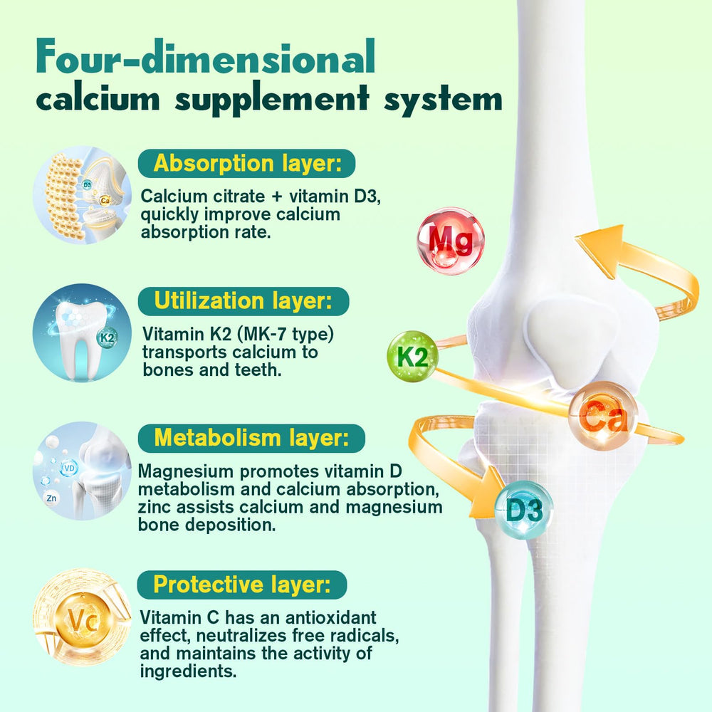 JIANKYTZ magnesium, zinc, and vitamin C matrix supporting immune and muscle health.