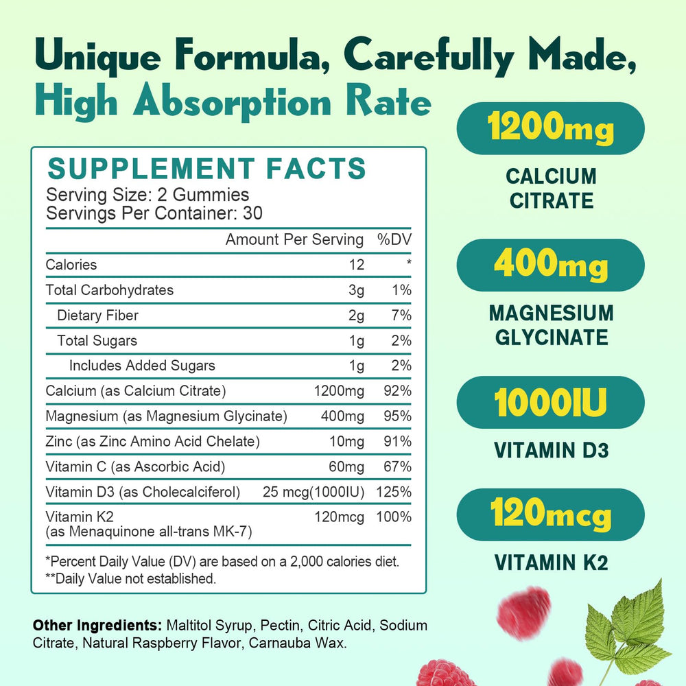JIANKYTZ raspberry-flavored gummies close-up show tasty, convenient calcium intake.