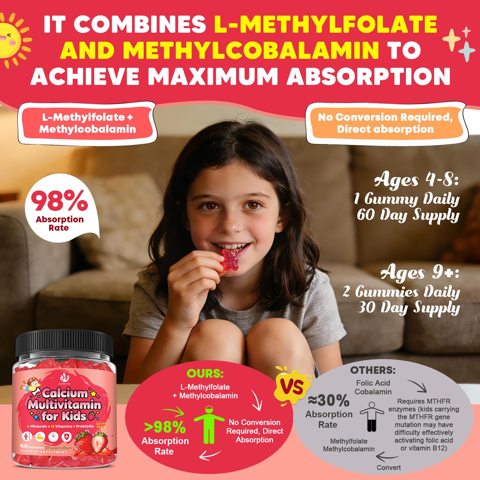 JIANKYTZ prebiotic fibers for gut health inside the gummies.