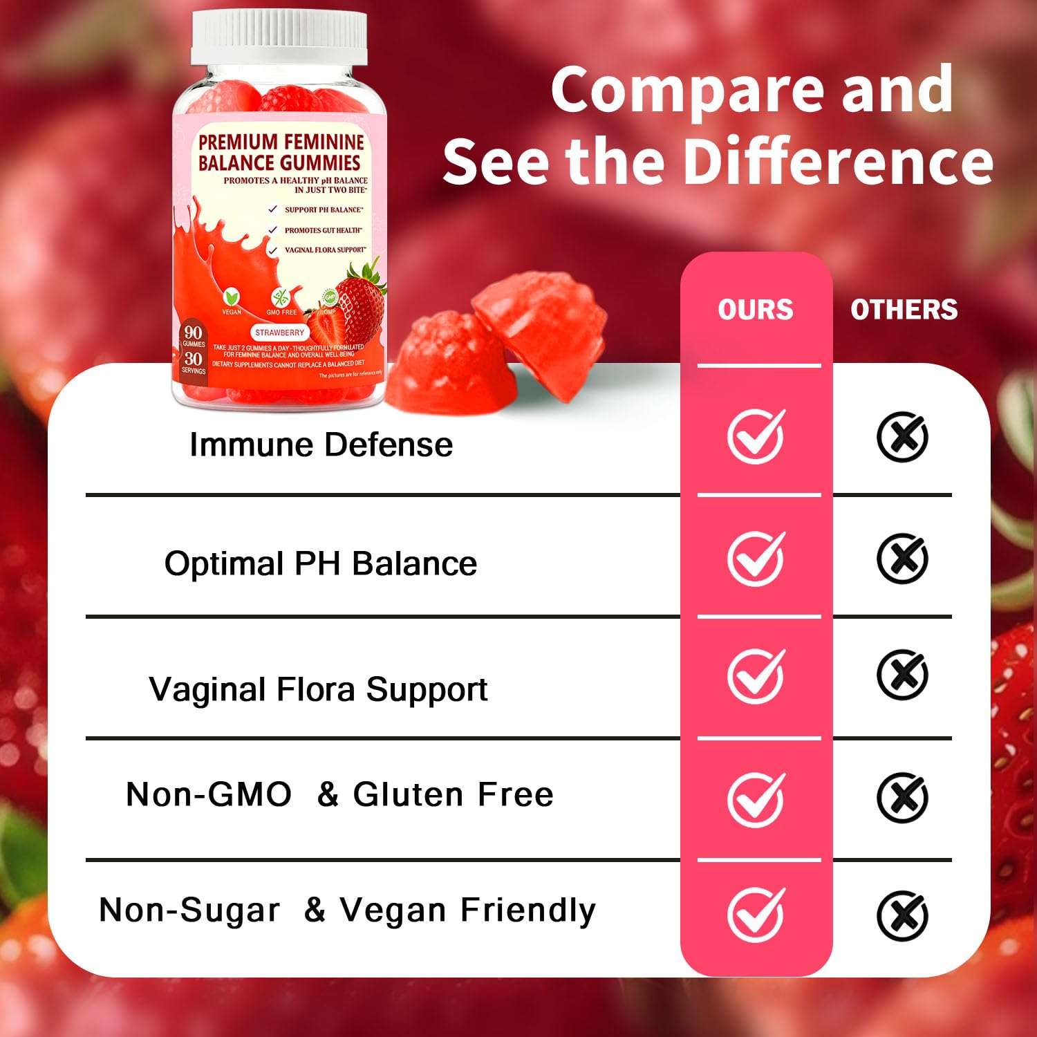 JianQ PH Gummies for Women strawberry gummies closeup features real fruit powders for natural flavor.