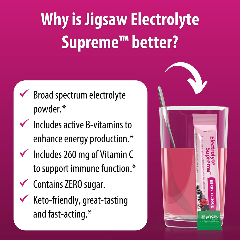 Jigsaw Electrolyte Supreme 60 servings display value for daily hydration