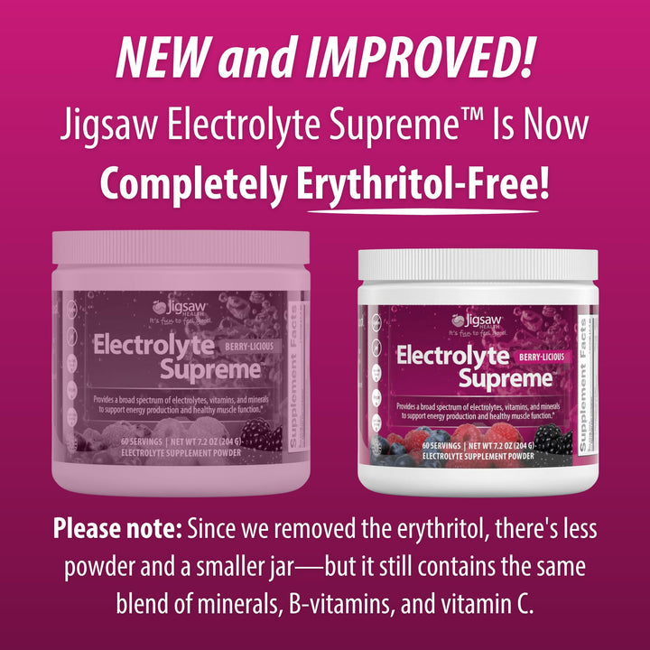 Jigsaw Electrolyte Supreme jar front label highlighting full spectrum minerals.