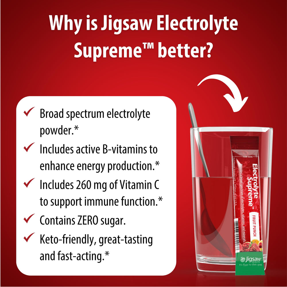 Jigsaw Health Electrolyte Supreme glass with fruit punch showing appealing color