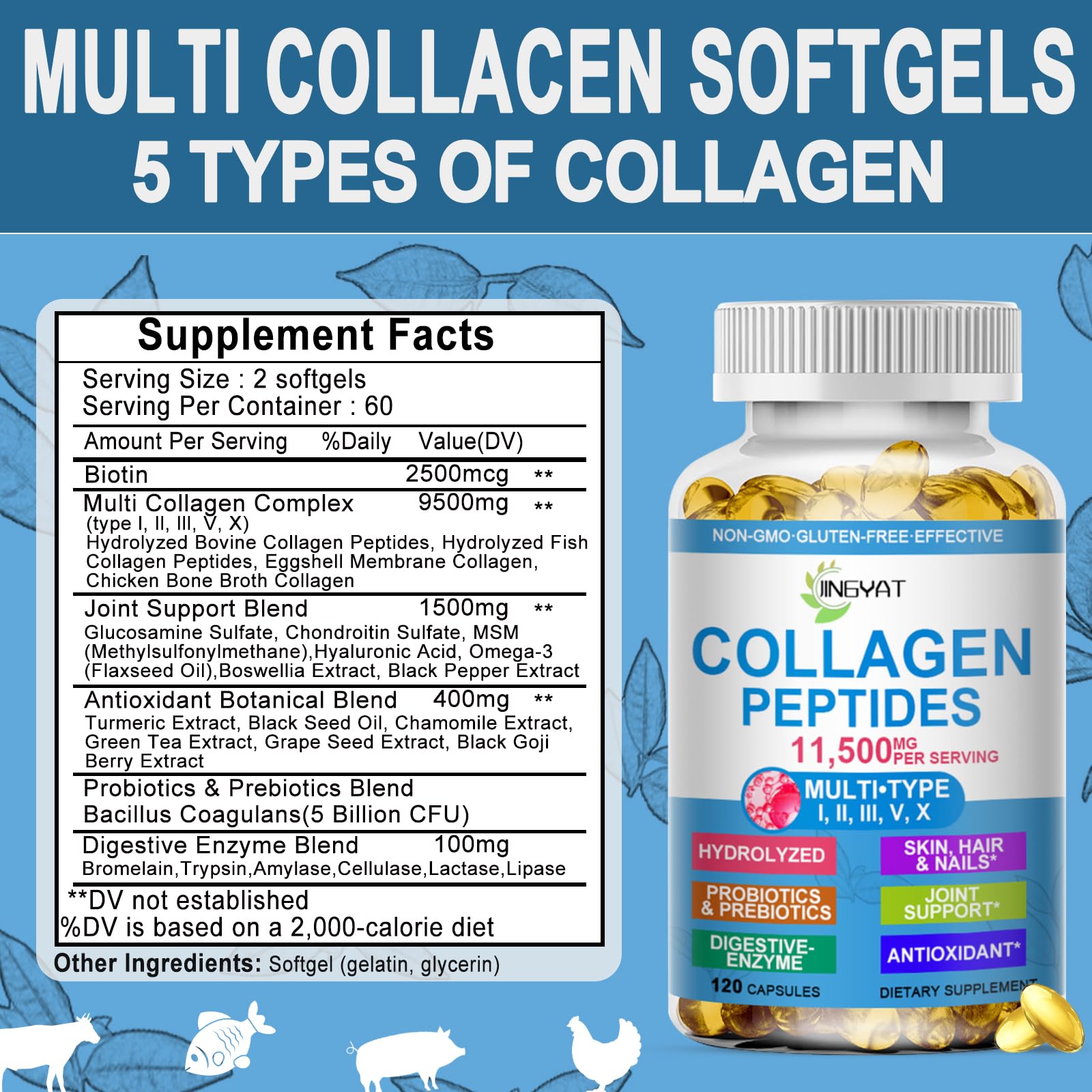 JINGYAT Collagen Softgels packaging highlighting non-GMO formulation