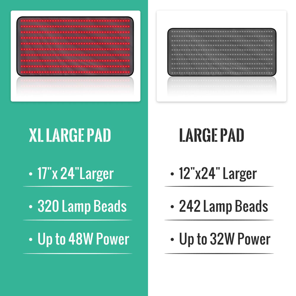 JINKEE Red Light Mat compact setup for easy at-home use