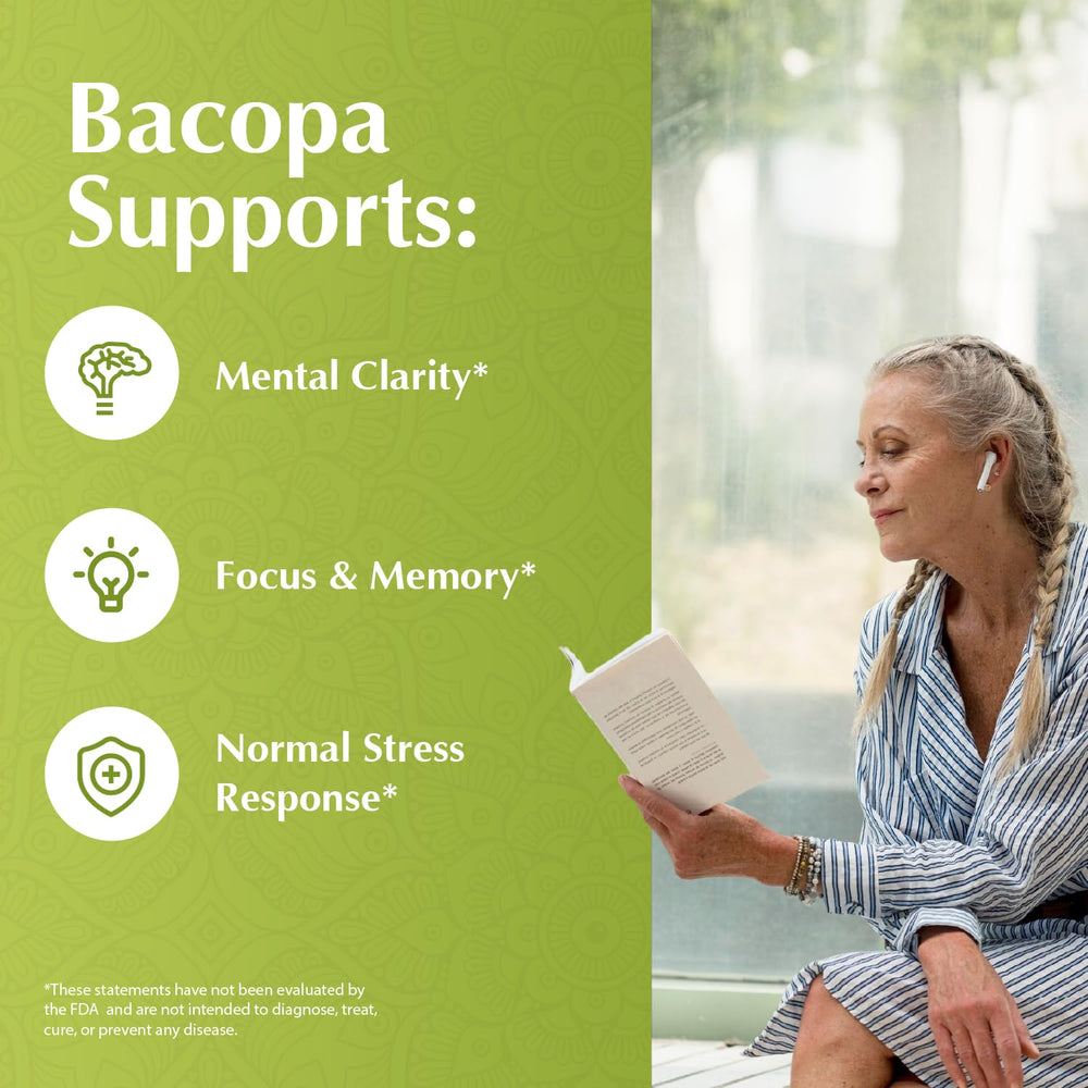 Jiva Botanicals Bacopa daily dose highlights 700 mg organic Brahmi per serving.