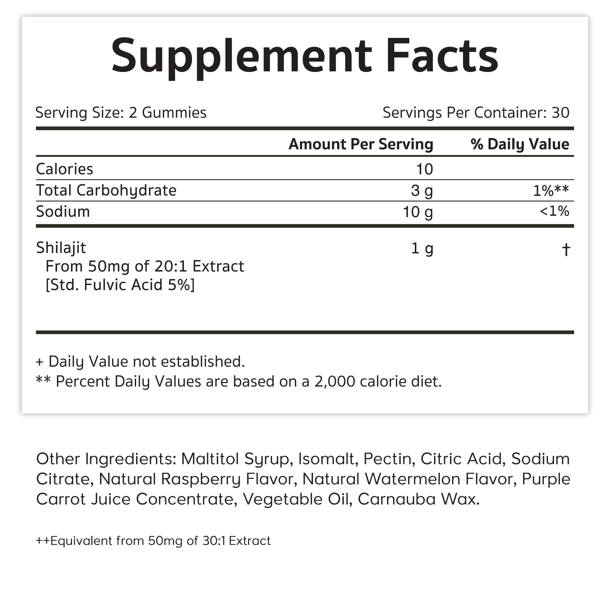 USA-made GMP-certified Jiva Shilajit Gummies package