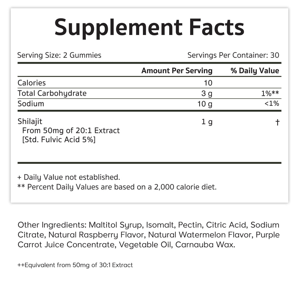 USA-made GMP-certified Jiva Shilajit Gummies package