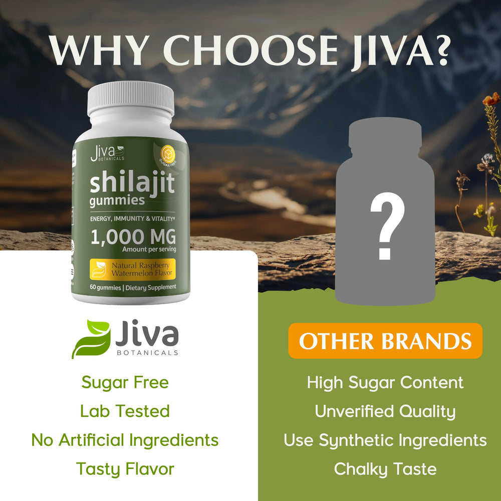 Watermelon-flavored Jiva gummies for immune-supporting wellness