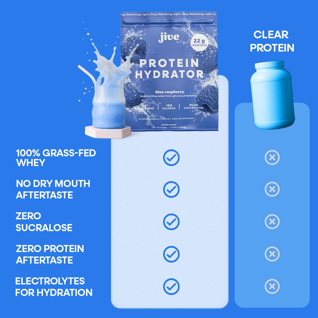 Jive Clear Protein electrolytes packaging suggests hydration-focused recovery support