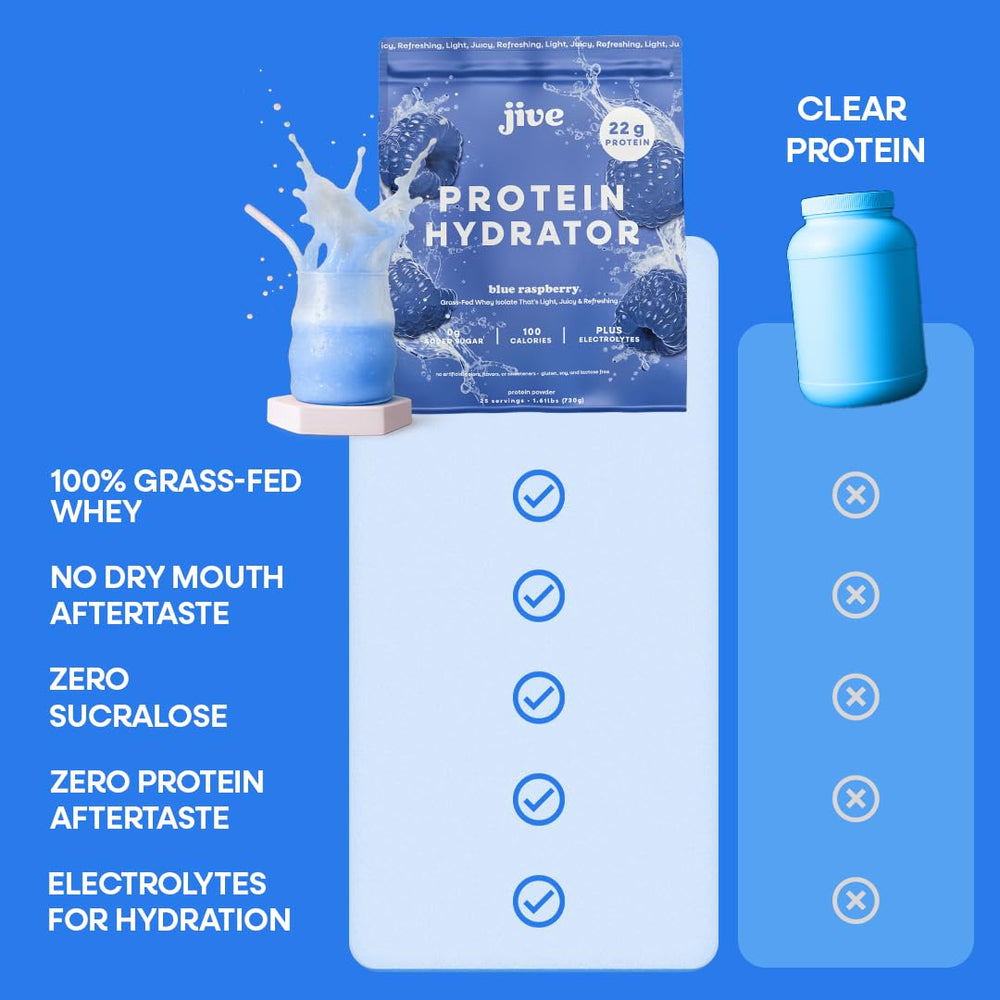Jive Clear Protein electrolytes packaging suggests hydration-focused recovery support