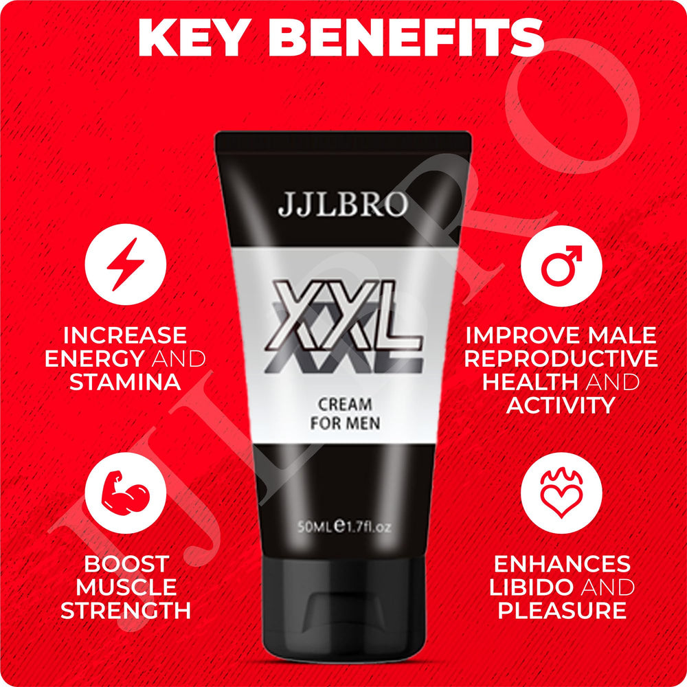 JJLBRO ProStim cream texture close-up highlights smooth absorption