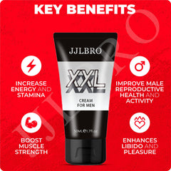 JJLBRO ProStim cream texture close-up highlights smooth absorption