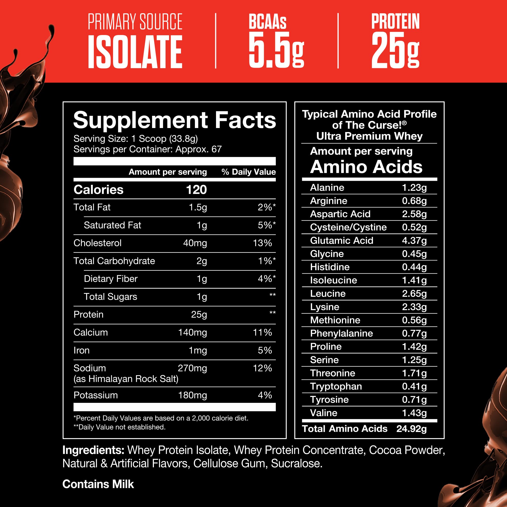 JNX Sports The Curse Ultra Premium Whey no added sugar, paired with fruit for a balanced snack.