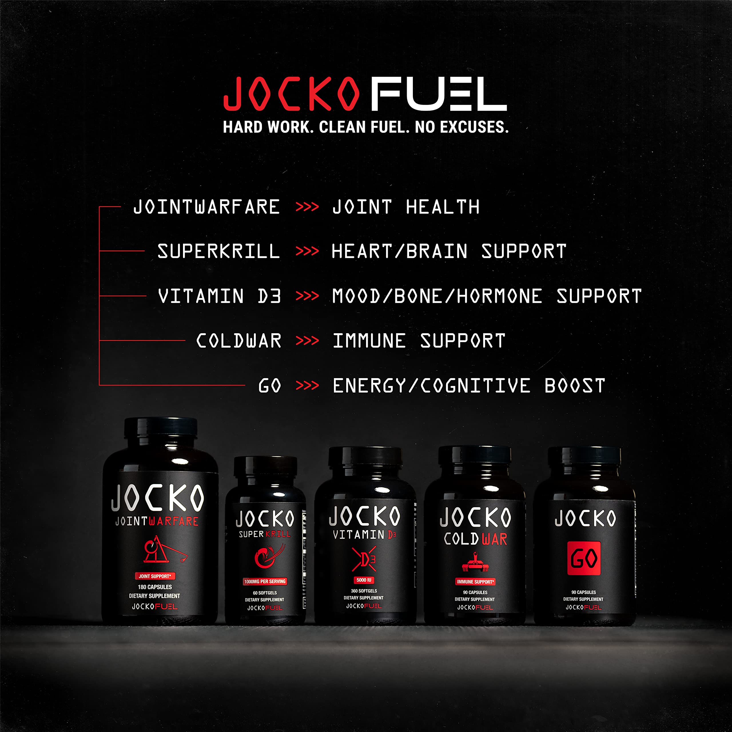 Jocko Fuel active lifestyle scene emphasizing ongoing mobility.