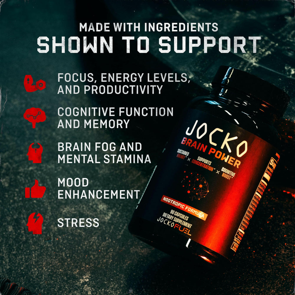 Jocko Fuel Brain Power ingredients scene with alpha-GPC and caffeine