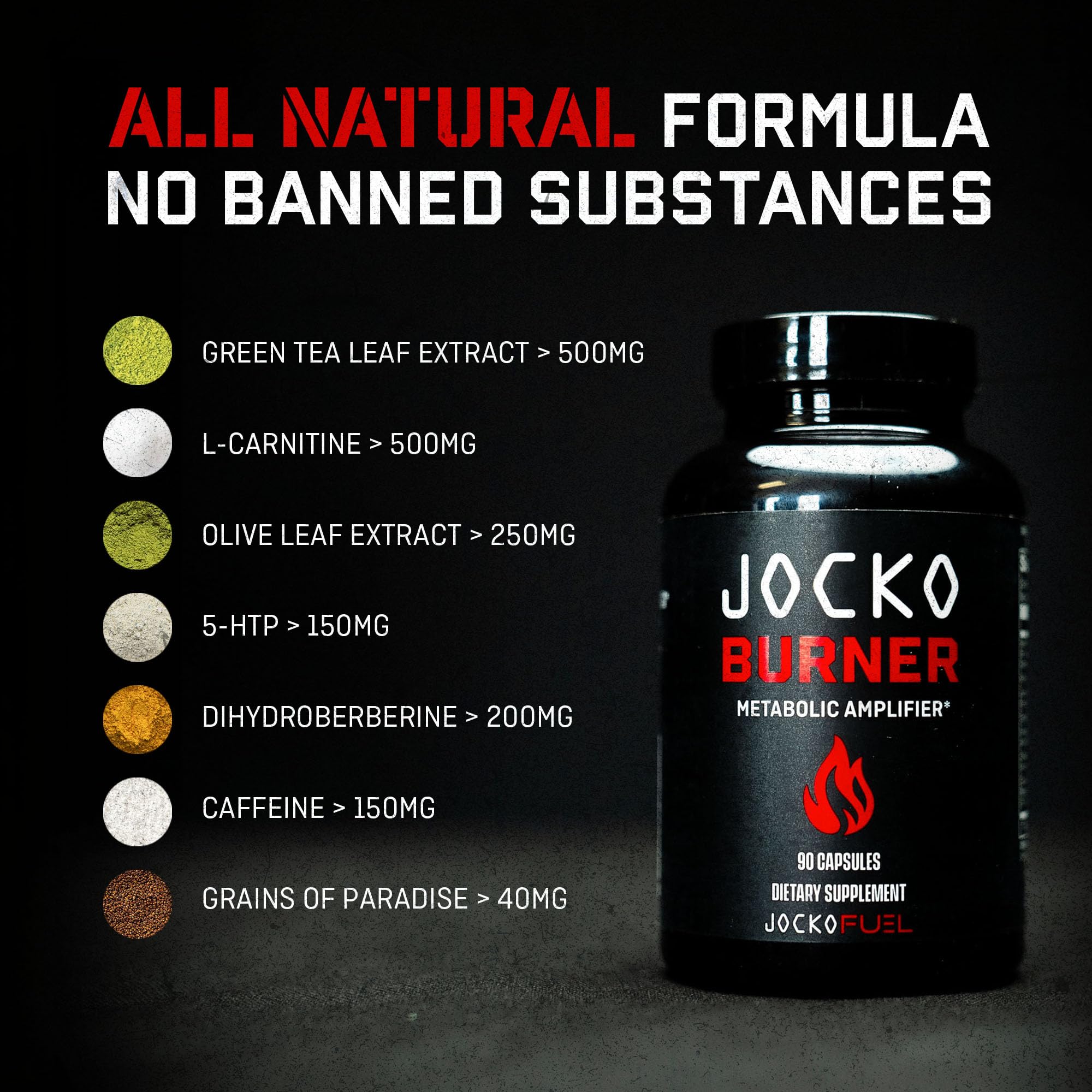 Jocko Fuel Burner packaging box communicates quality and purity for informed purchase
