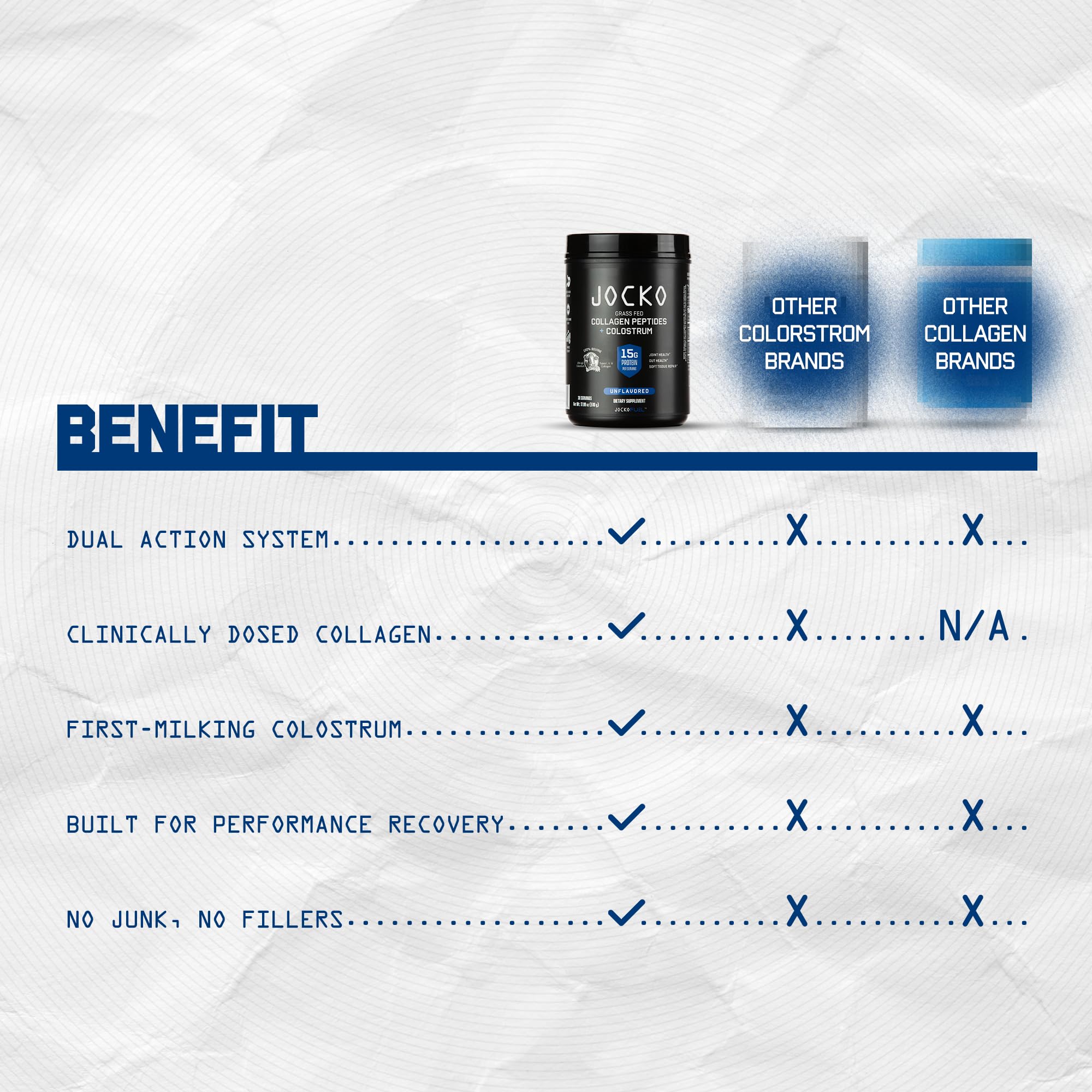 Close-up of Jocko Fuel collagen powder texture highlights hydrolyzed quality.