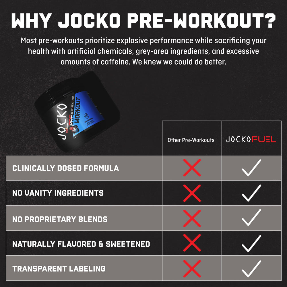 Jocko Fuel Pre Workout Ignite Performance helps push through tough gym sessions.