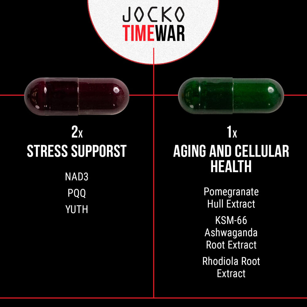 Jocko Fuel TIME WAR capsules lineup for easy daily intake.