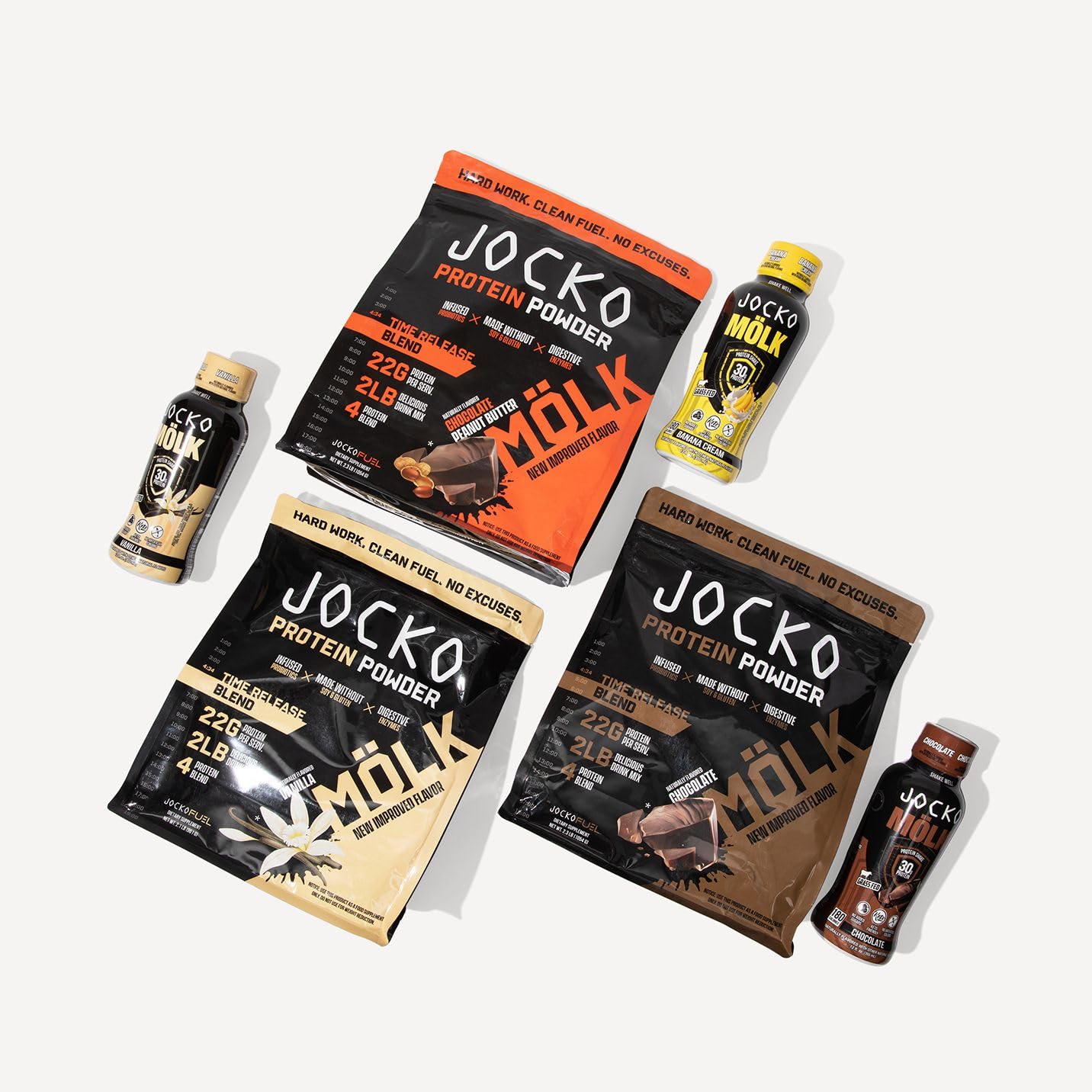 Jocko Mölk added amino acids supporting protein synthesis.