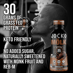 Jocko Mölk sugar-free shake showcasing monk fruit and Reb-M sweetness.