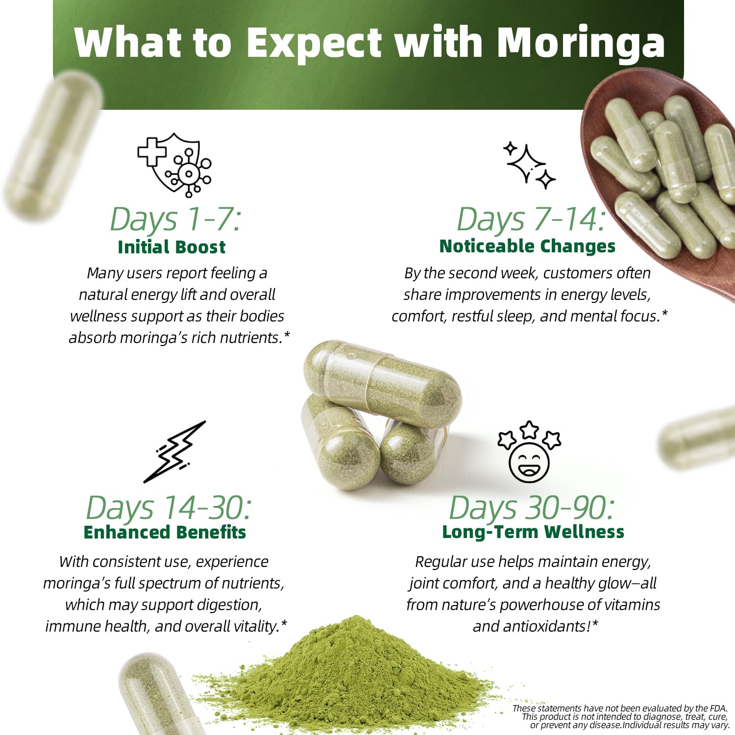 Close-up of Moringa capsules highlighting premium vegan formula