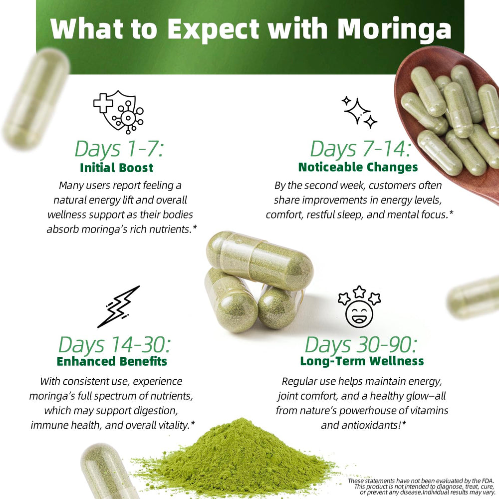 Close-up of Moringa capsules highlighting premium vegan formula