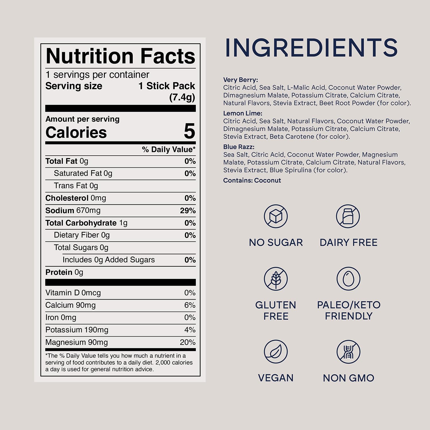 JoinBelle HydroBelle ingredients feature coconut water powder and essential minerals.