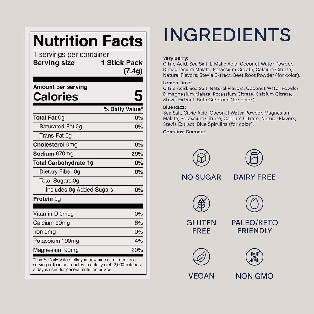 JoinBelle HydroBelle ingredients feature coconut water powder and essential minerals.