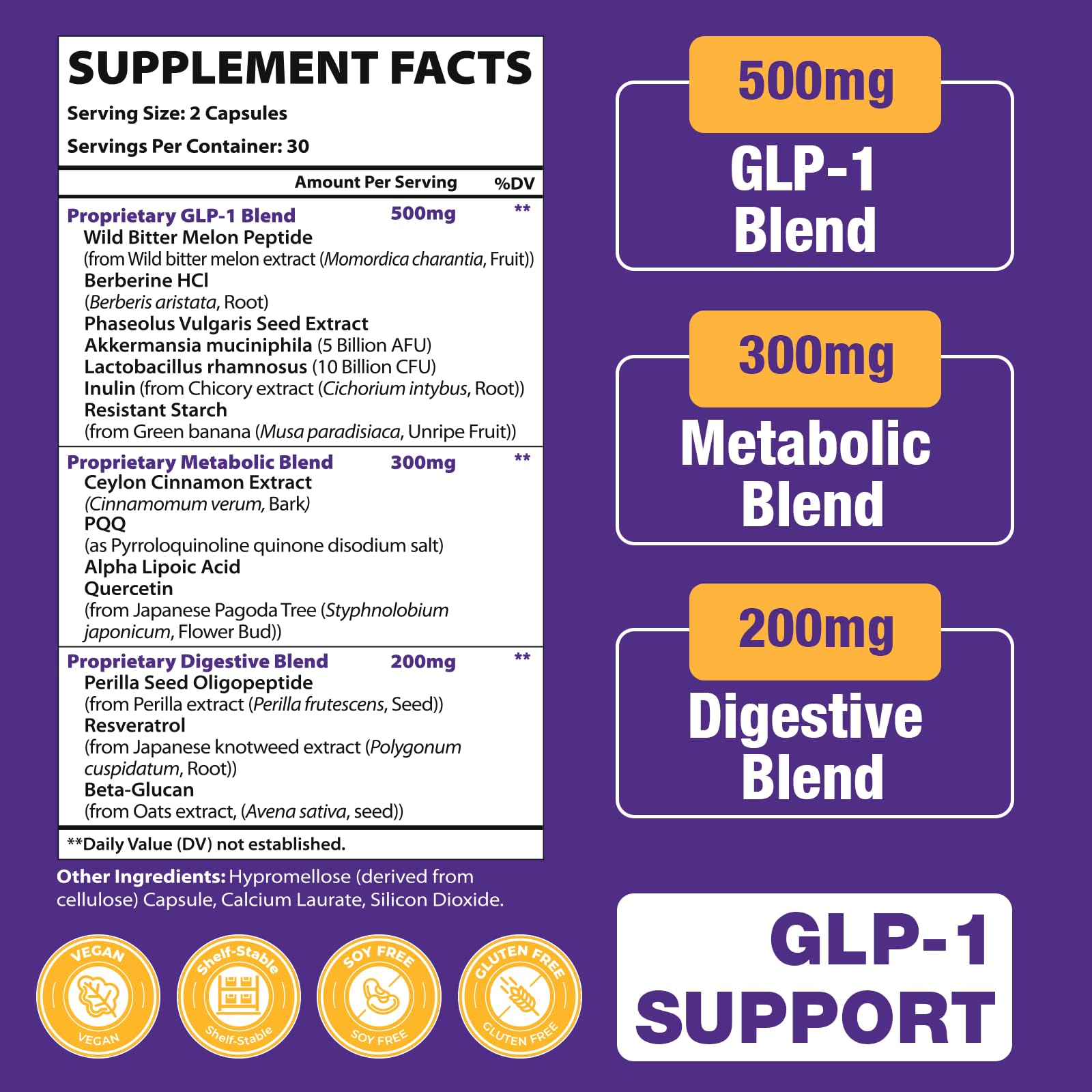 Close-up of Jorrwatee GLP-1 capsules for convenient daily use