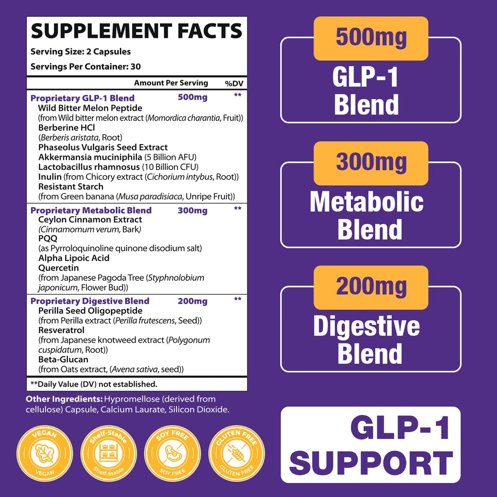 Close-up of Jorrwatee GLP-1 capsules for convenient daily use