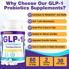 Jorrwatee GLP-1 packaging box highlighting 14-in-1 formula