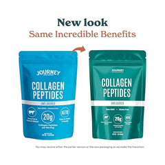Journey Supplements Collagen Peptides Powder being poured into a glass.