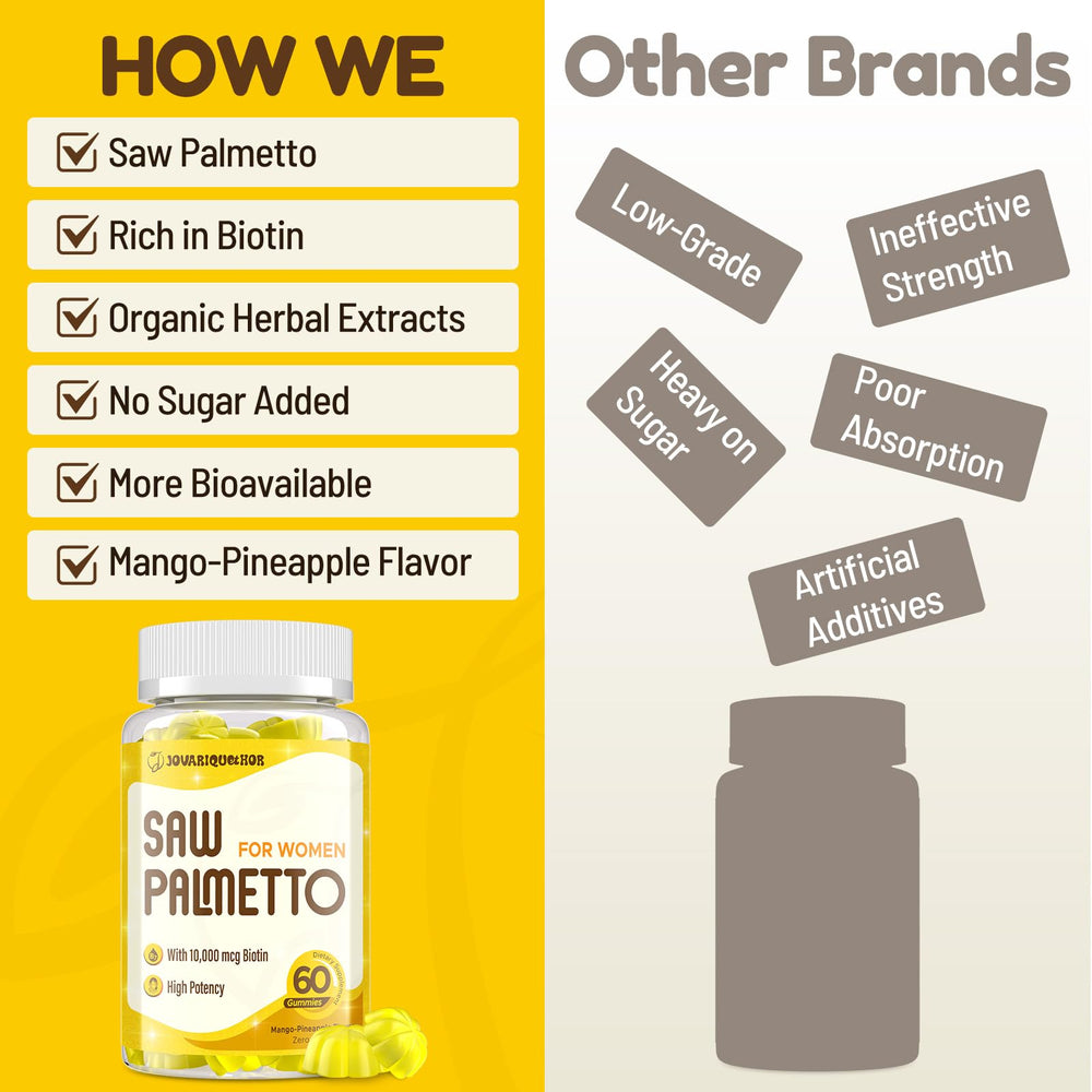 Jovariquethor Gummies with monk fruit, sugar-free flavor boost for daily wellness
