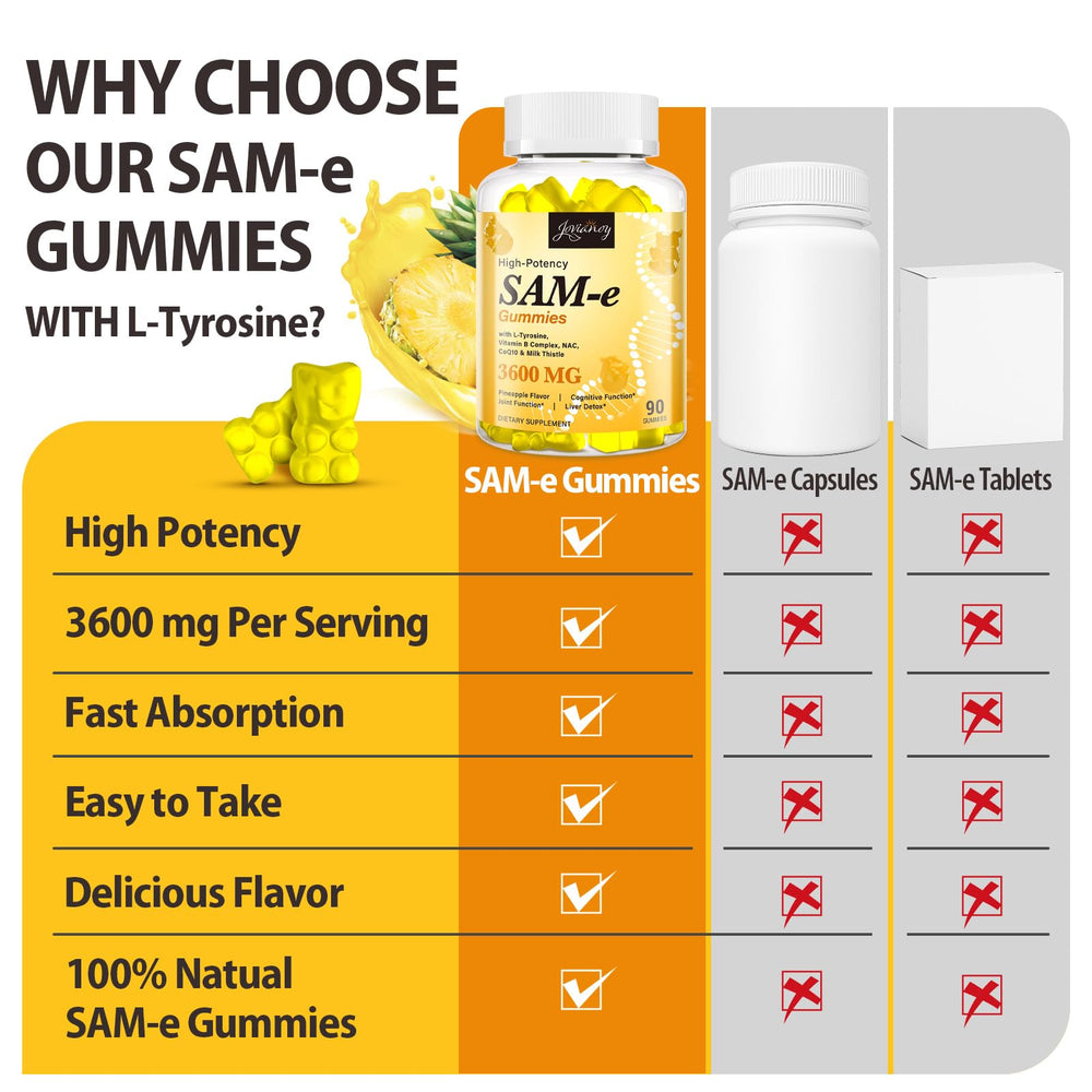 Jovianoy SAM-e Gummies on-the-go packaging for travel