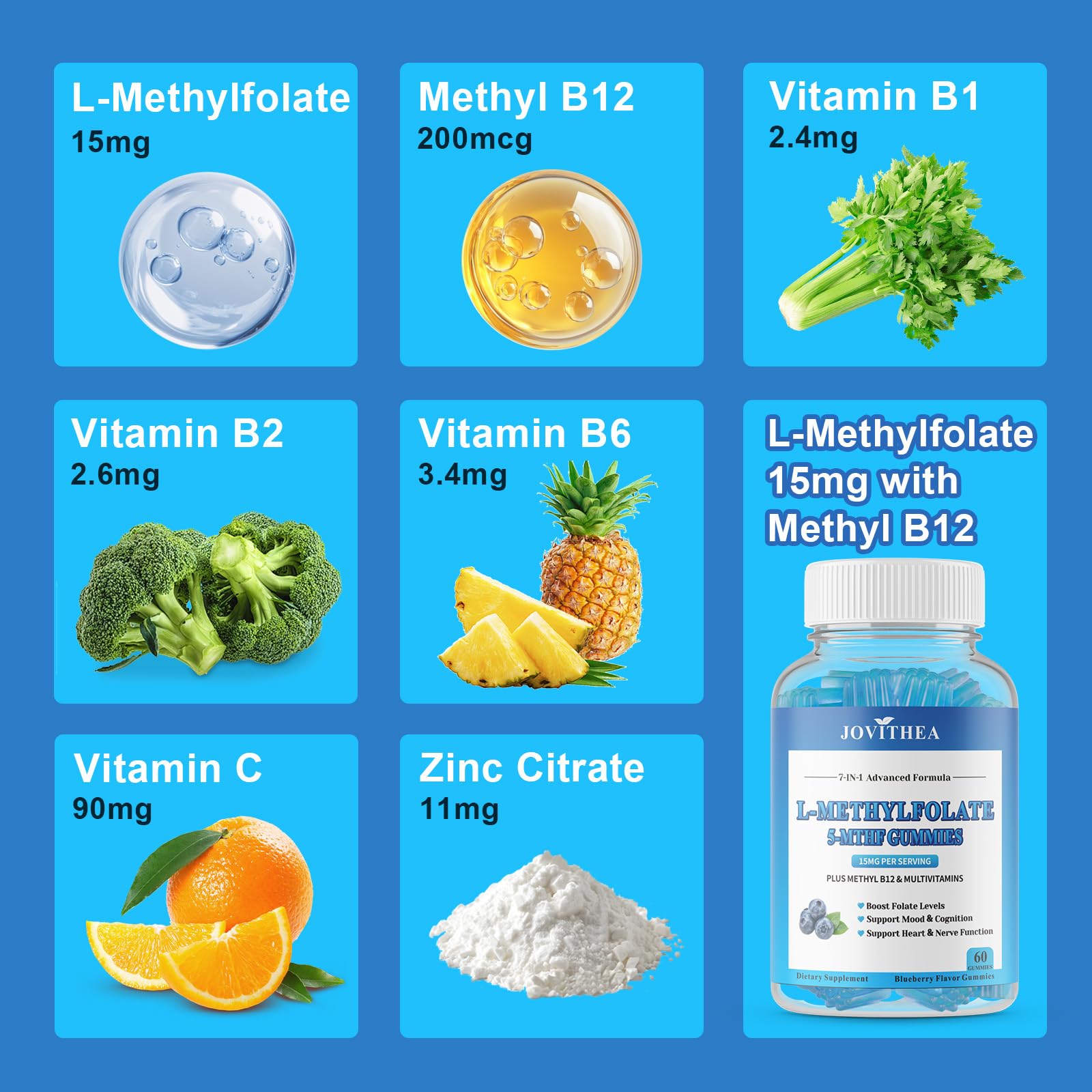 Daily dosing routine visuals with two gummies per day