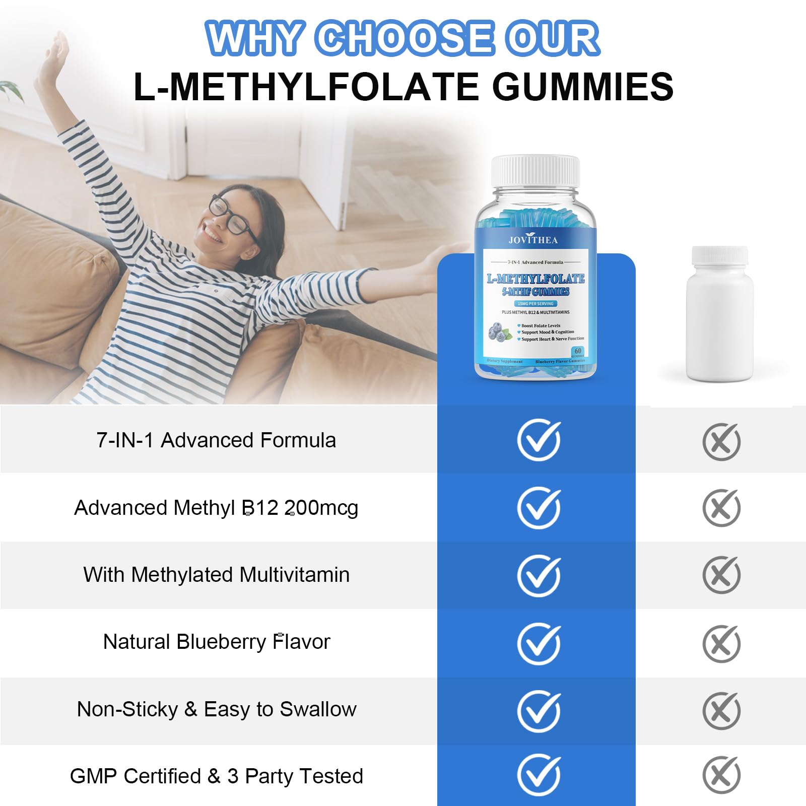 Sugar-free gummies designed for health-conscious consumers