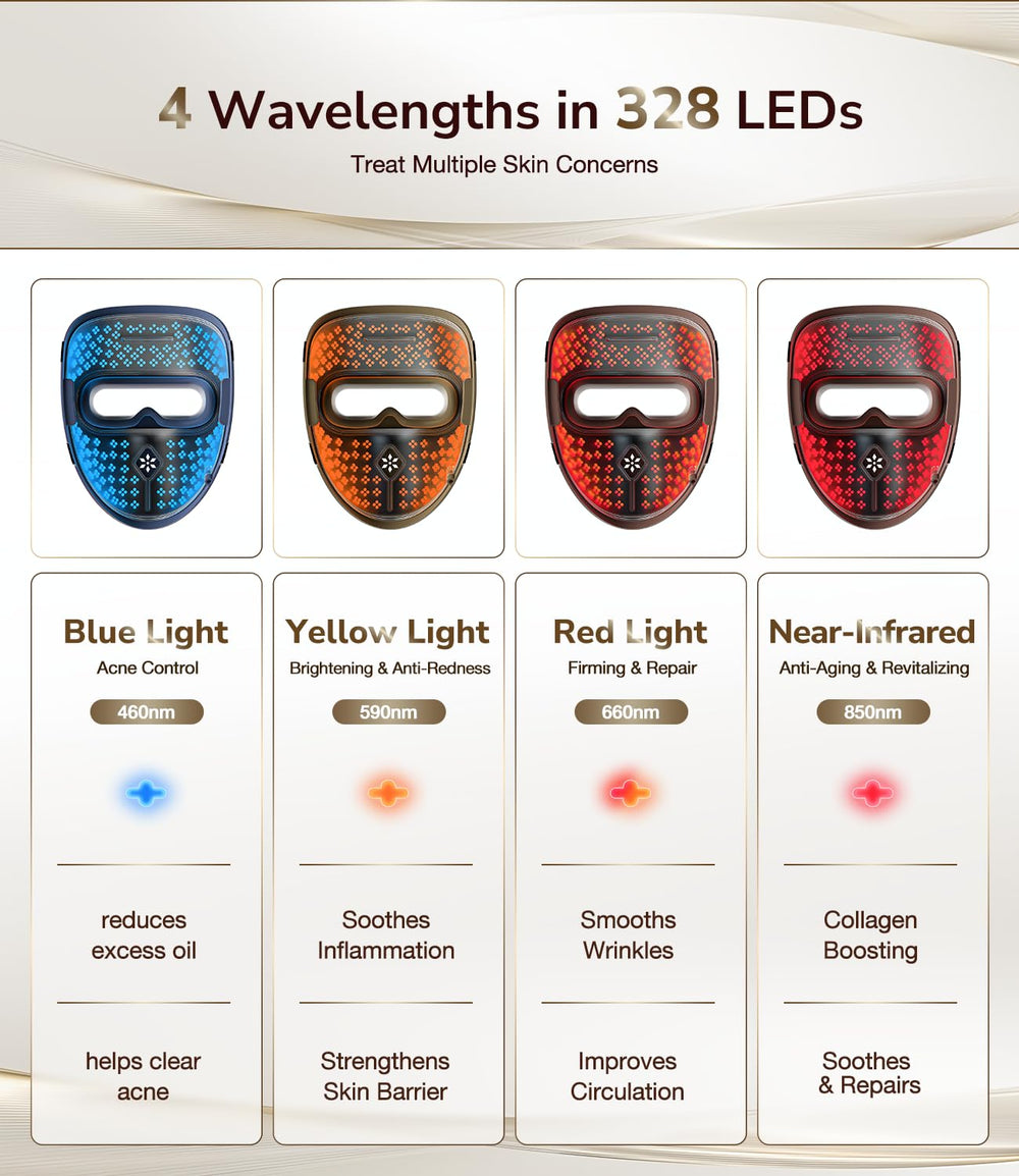 JOVS 328 LEDs deliver effective light across the face.