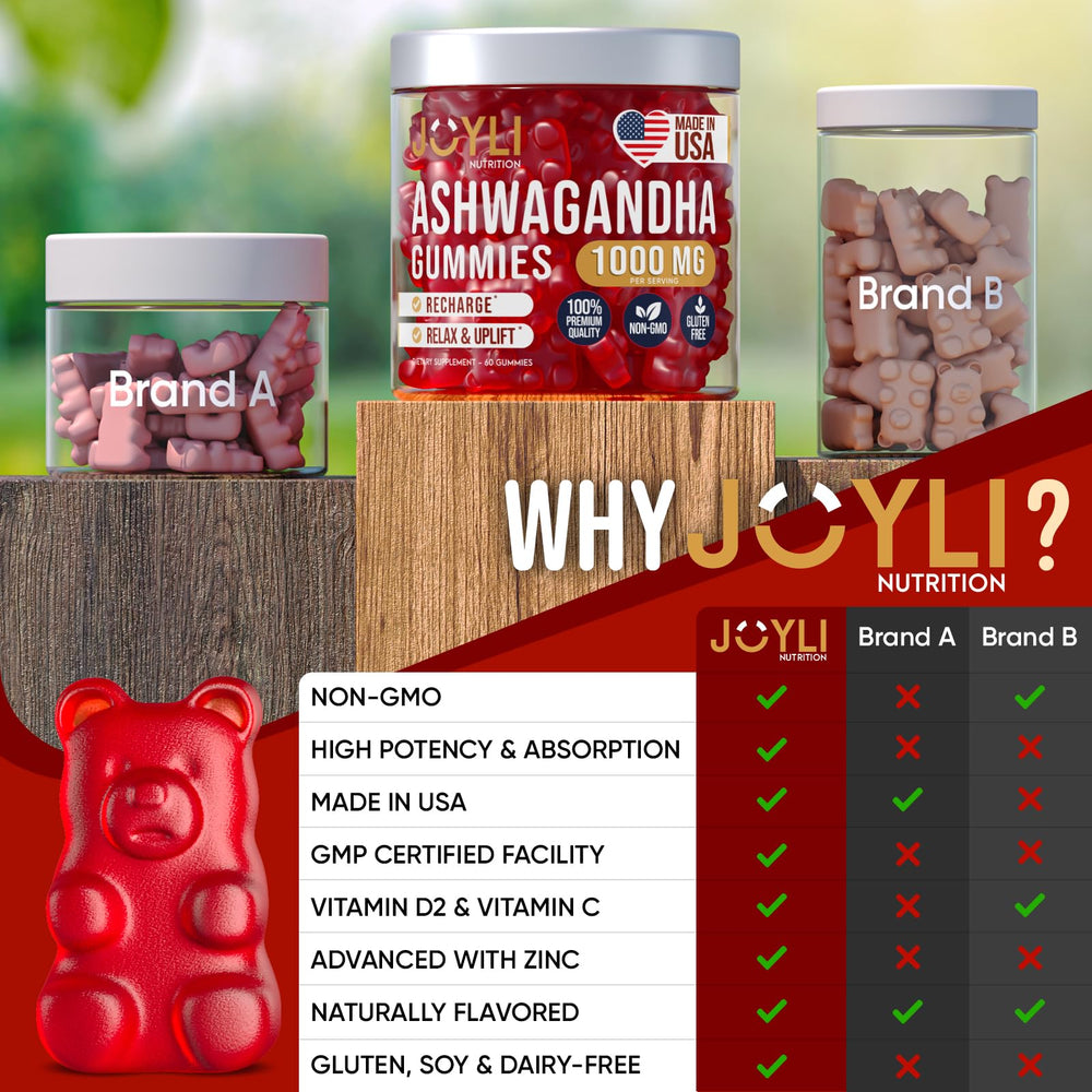 Two Joyli Ashwagandha Gummies served for a daily ritual