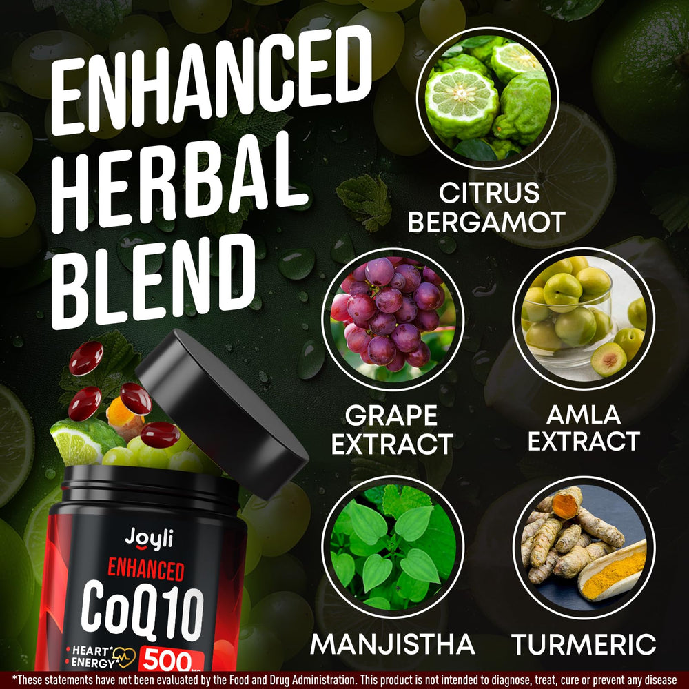 Joyli Nutrition CoQ10 500mg bottle on kitchen counter suggests daily wellness routine.